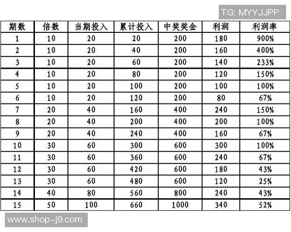 足球看盘高手揭秘如何精准分析赛事数据提升投注成功率